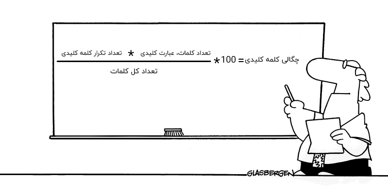 تراکم عبارت کلیدی در سئو وردپرس