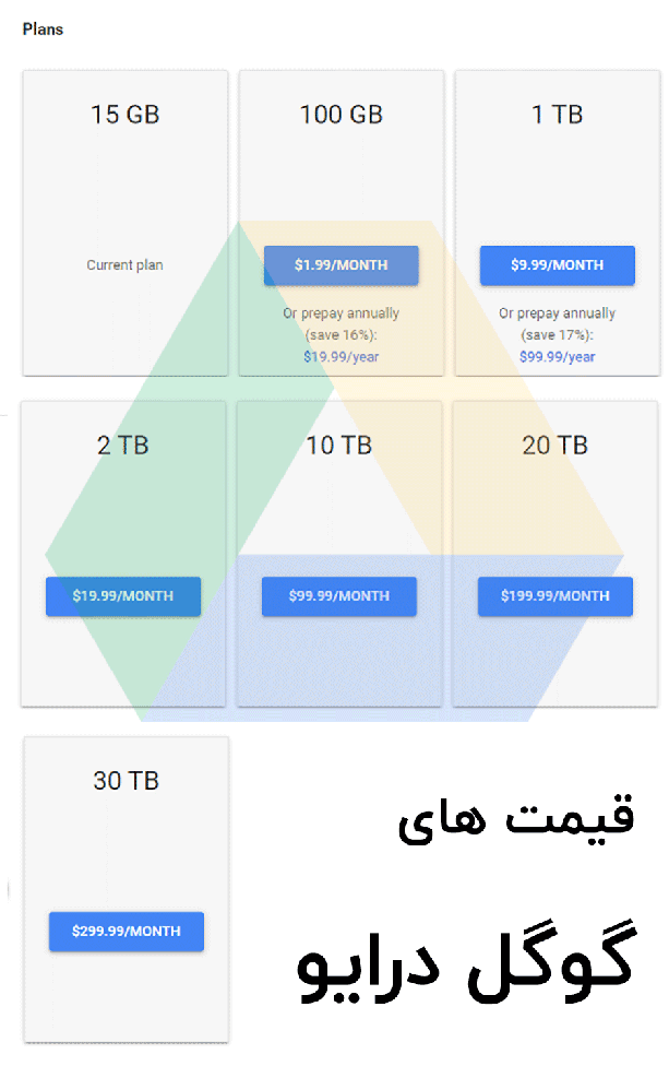 تعرفه های گوگل درایو